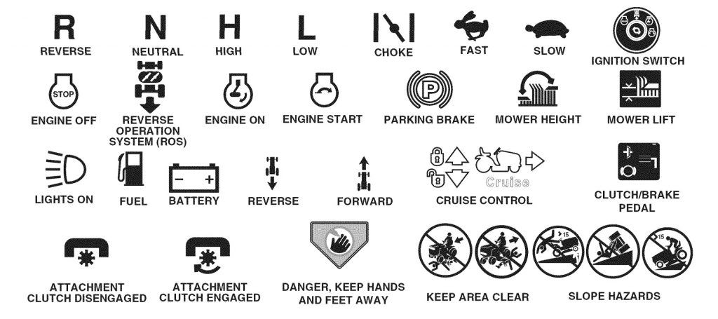 Troubleshooting Manual | ariensmowerguide